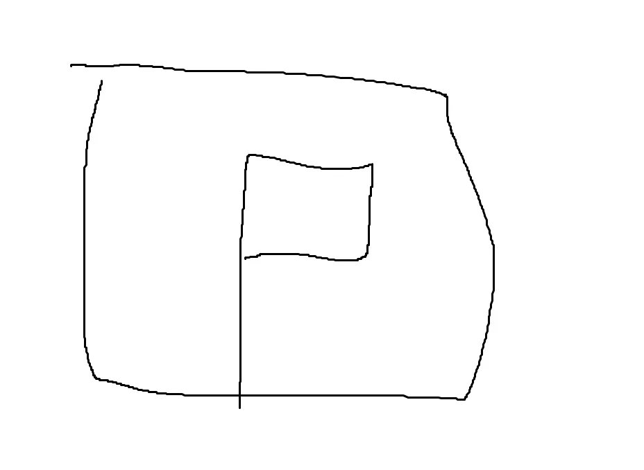 B counterexample